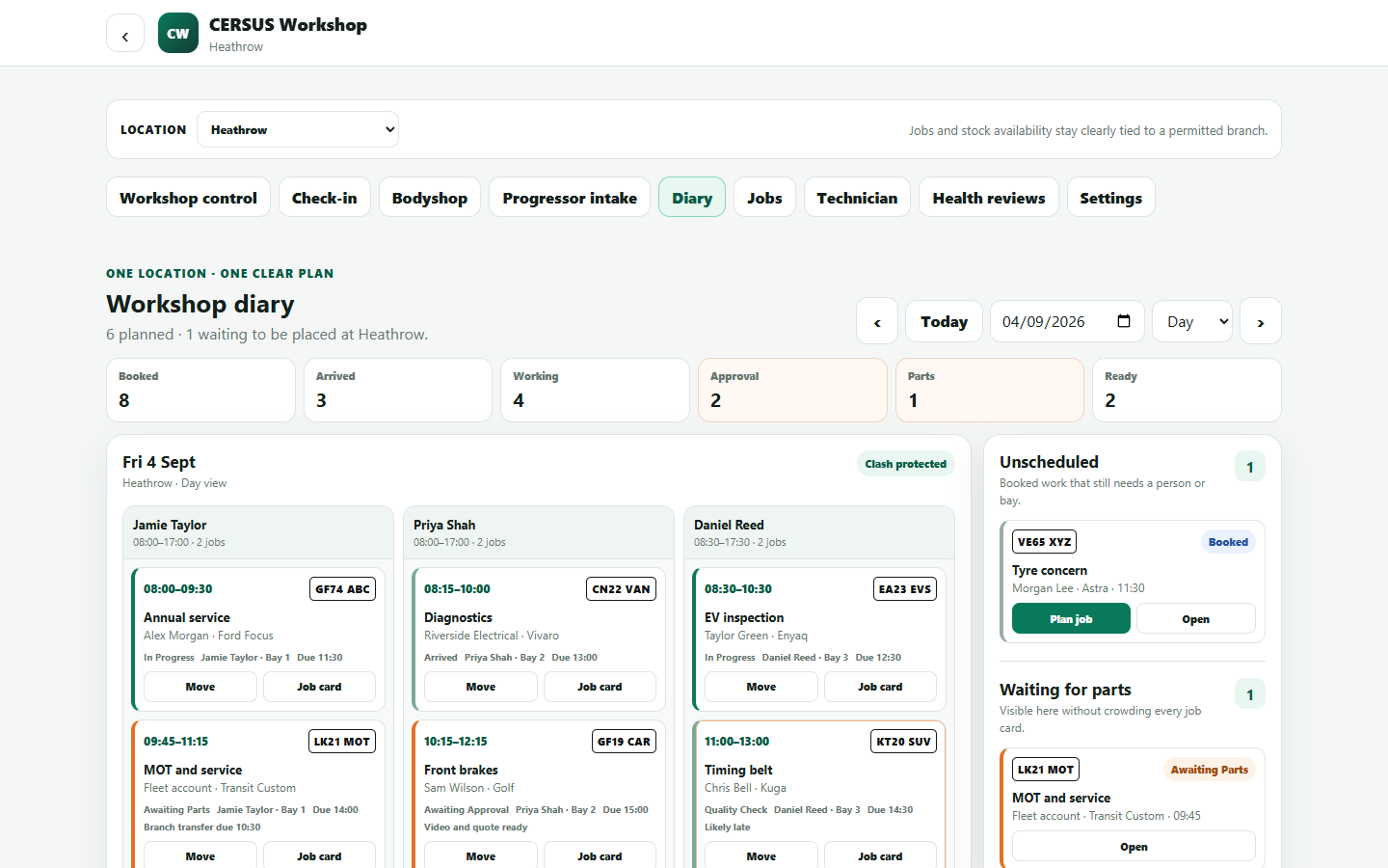 CERSUS Workshop desktop diary showing technician capacity and today's jobs